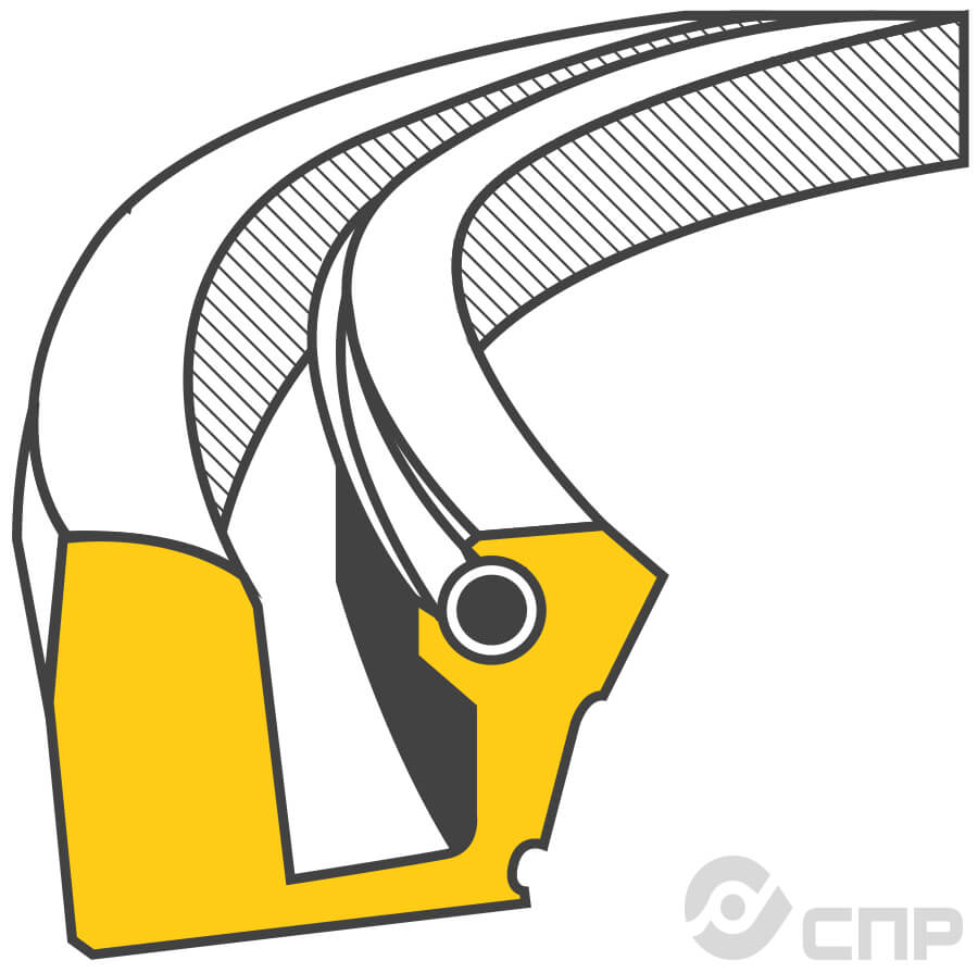 Манжеты армированные полиуретановые таблица